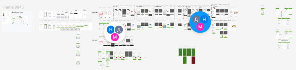 Разработка дизайна мобильного приложения для Зеленого яблока Разработка дизайна мобильного приложения для Зеленого яблока